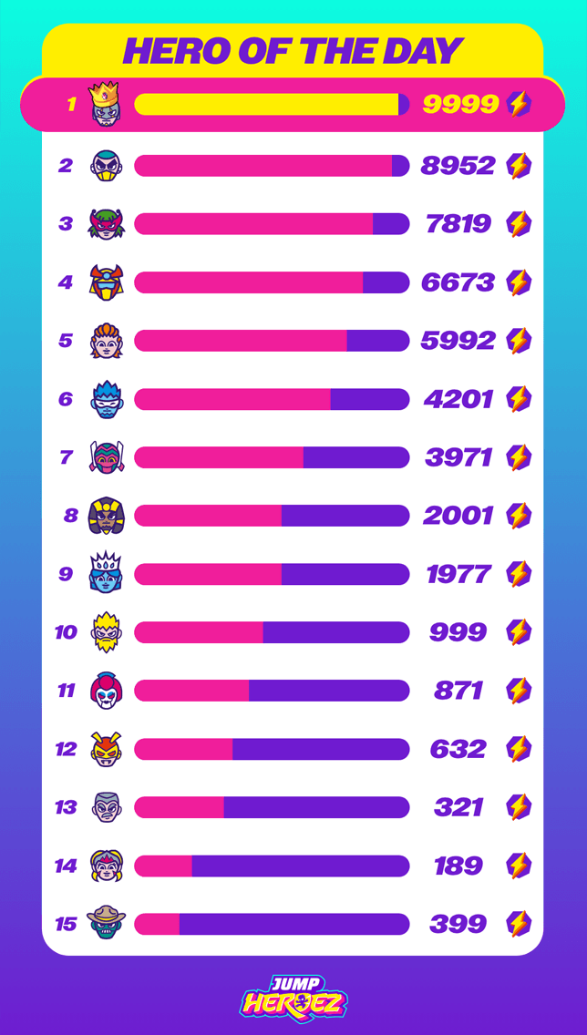 The live leaderboard screen in a park, showing player rankings and scores